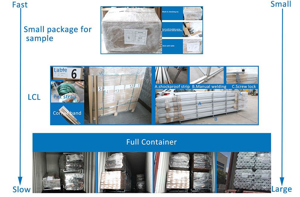 package-total