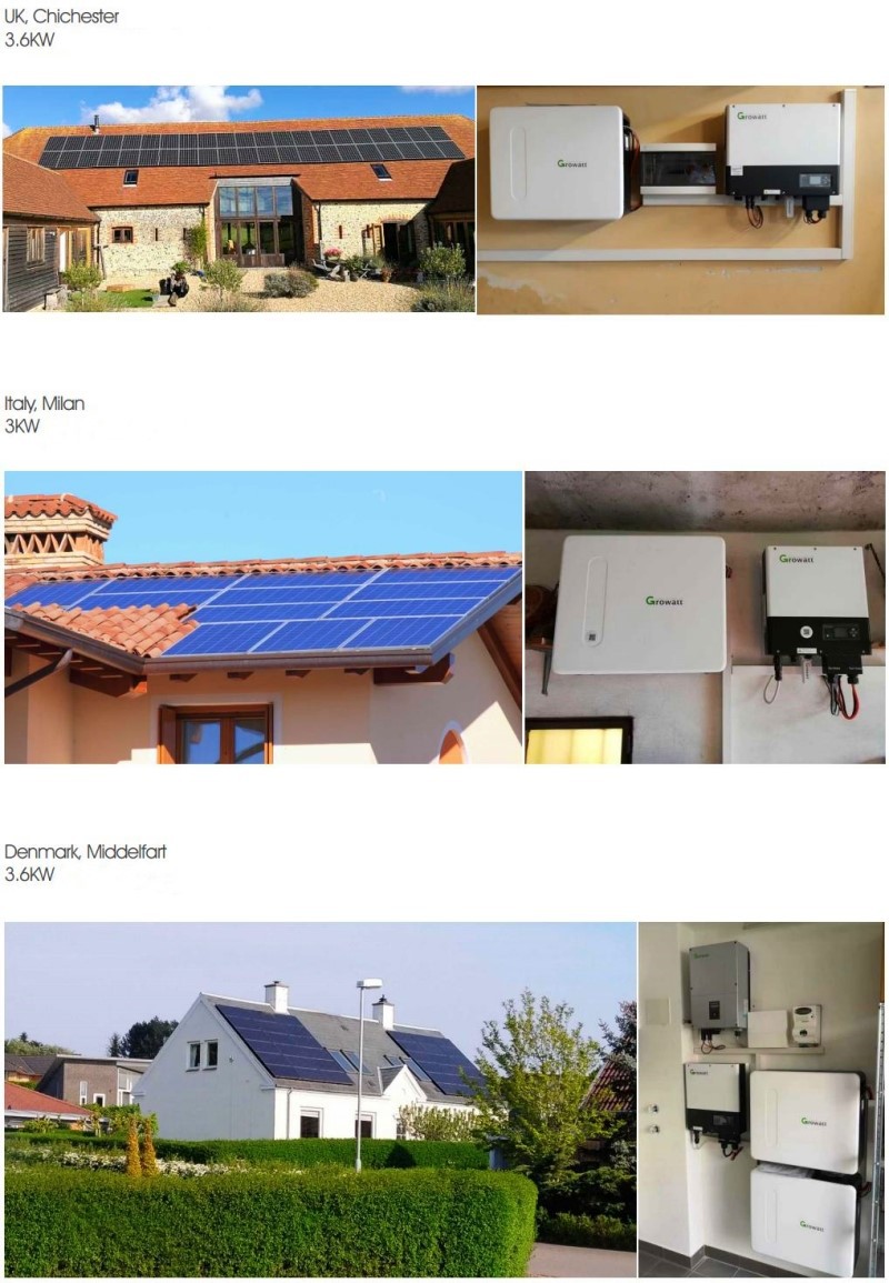 solar inverter cases solar inverter cases