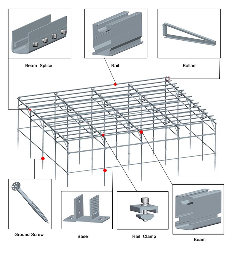 Adjustable Tilt Solar Mounts For Agriculture Design Adjustable Tilt Solar Mounts For Agriculture Design