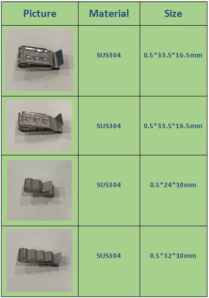 Solar Wire Management Cable Clip Module Clip
